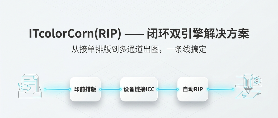 ITcolorCorn(RIP) 闭环双引擎排版RIP打印软件
